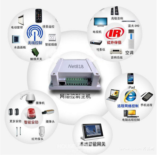 智能家居系統(tǒng)的深度解析 基于計(jì)算機(jī)系統(tǒng)服務(wù)的未來生活體驗(yàn)